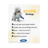 Emozi® SCOPE Poster (Middle School)